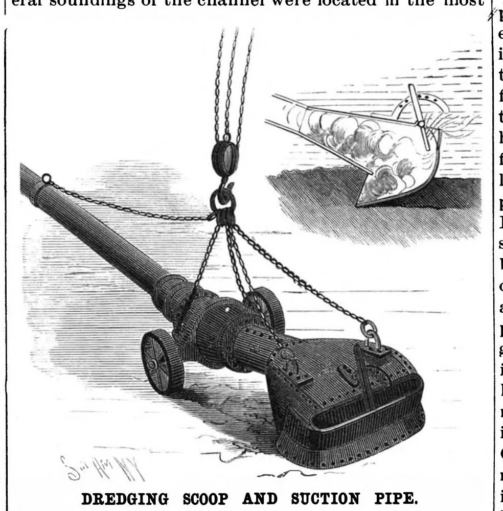 An illustration from Scientific American, Vol. 58, No. 6 (February 1888), 1888, leaf 5