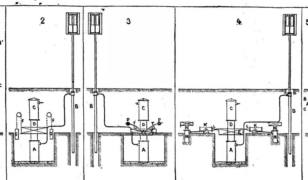 An illustration from Scientific American, Vol. 58, No. 6 (February 1888), 1888, leaf 7