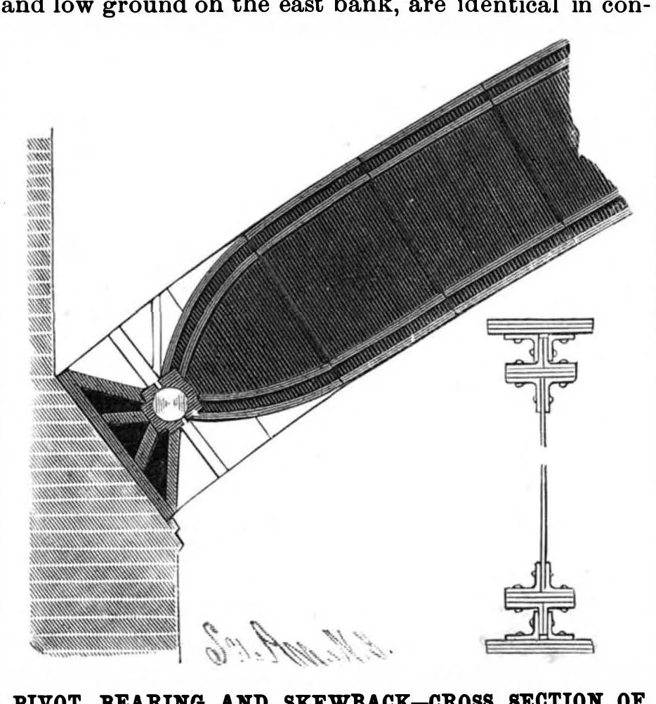 An illustration from Scientific American, Vol. 58, No. 7 (February 1888), 1888, leaf 6