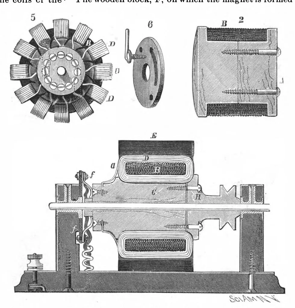 An illustration from Scientific American, Vol. 58, No. 11 (March 1888), 1888, leaf 6