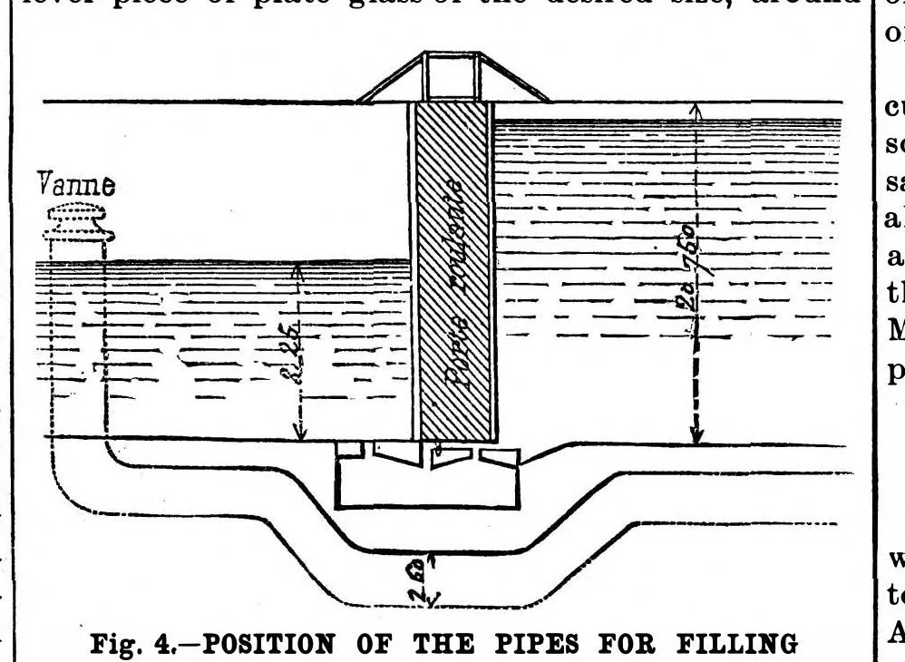 An illustration from Scientific American, Vol. 58, No. 11 (March 1888), 1888, leaf 8
