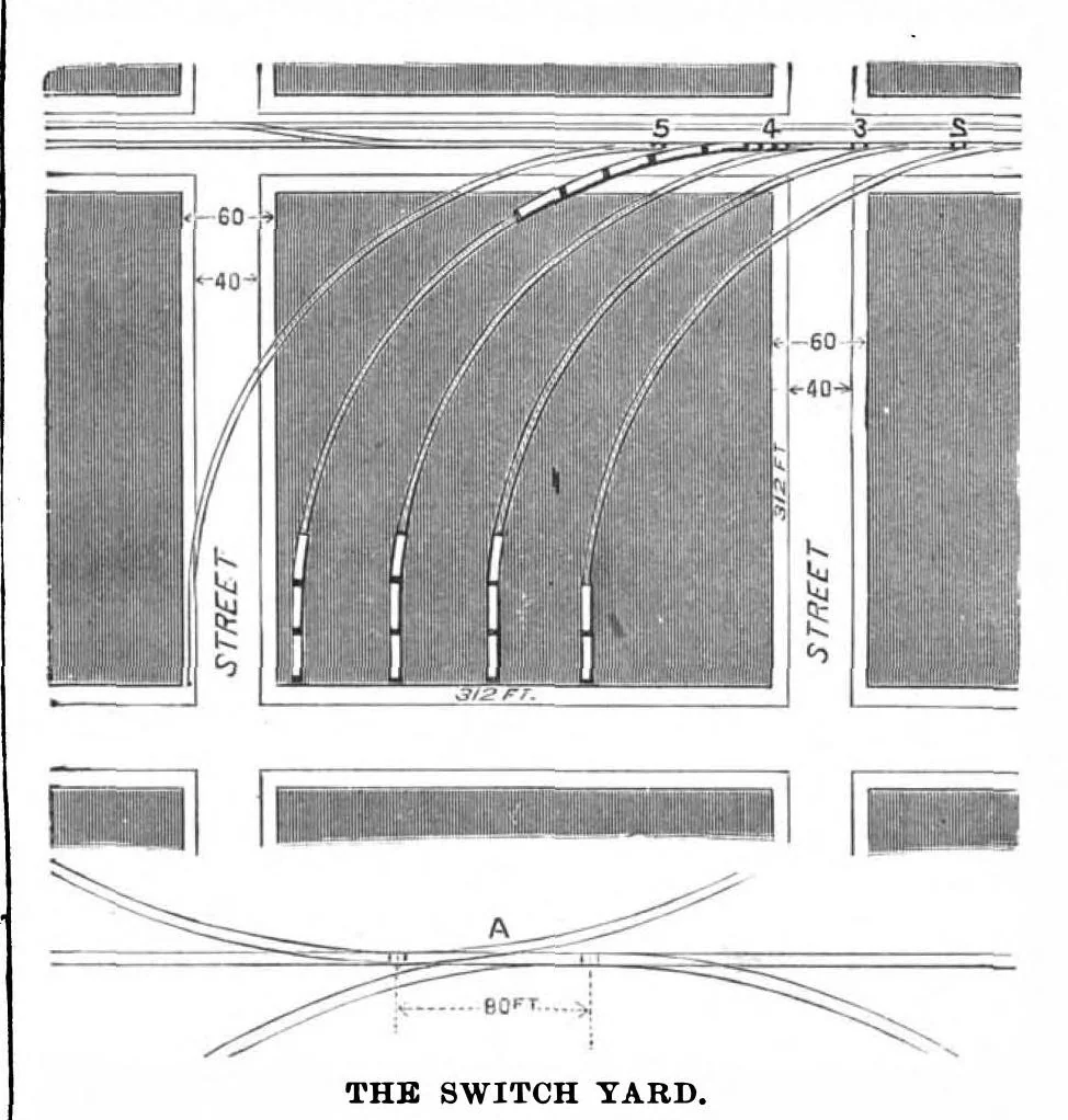 An illustration from Scientific American, Vol. 58, No. 13 (March 1888), 1888, leaf 3