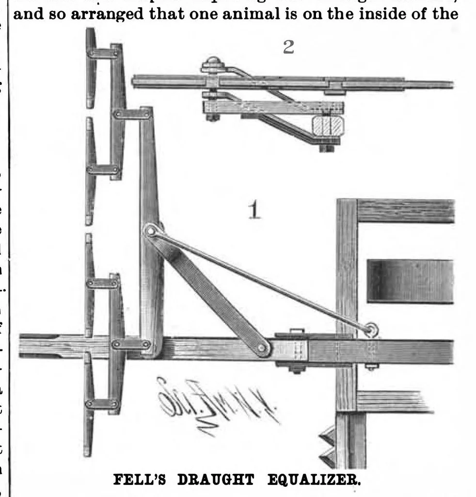 An illustration from Scientific American, Vol. 58, No. 14 (April 1888), 1888, leaf 4
