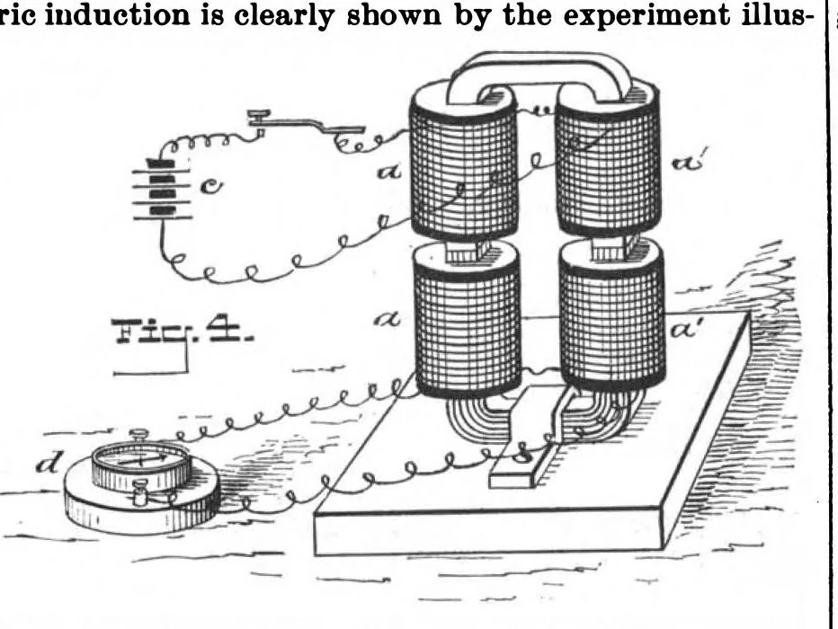 An illustration from Scientific American, Vol. 58, No. 15 (April 1888), 1888, leaf 10