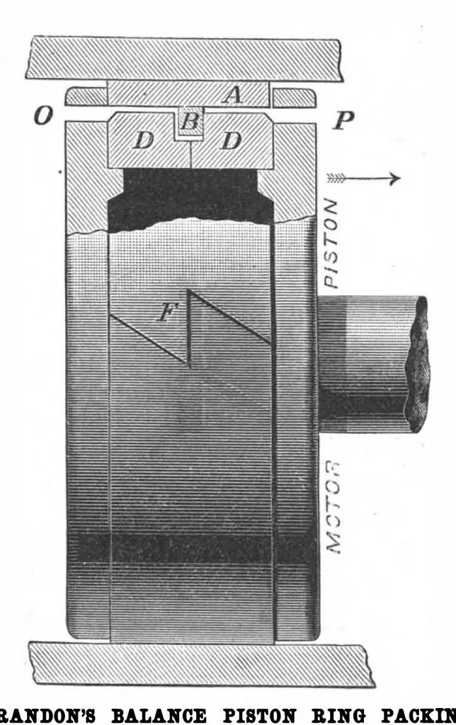 An illustration from Scientific American, Vol. 58, No. 15 (April 1888), 1888, leaf 4