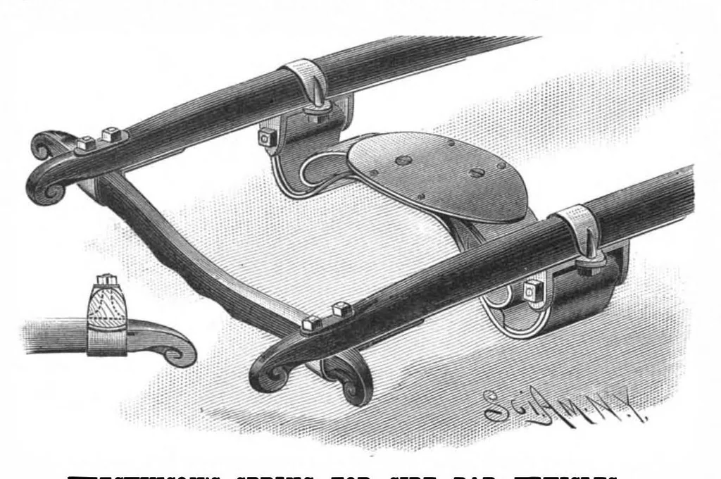 An illustration from Scientific American, Vol. 58, No. 15 (April 1888), 1888, leaf 5