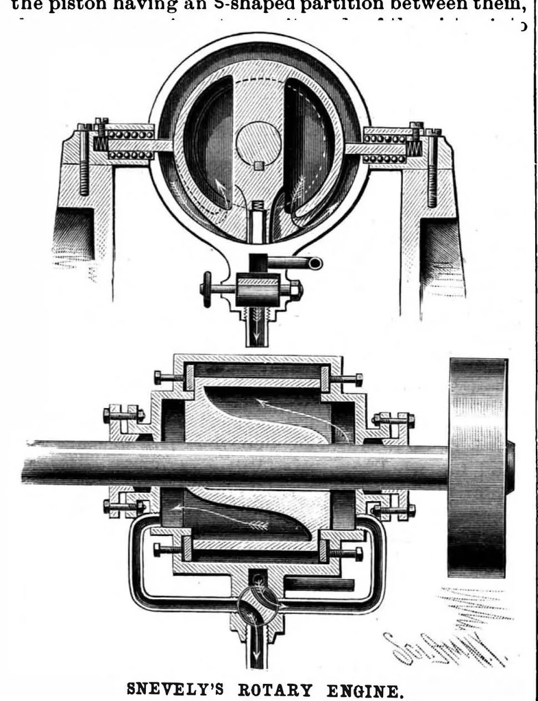 An illustration from Scientific American, Vol. 58, No. 19 (May 1888), 1888, leaf 3