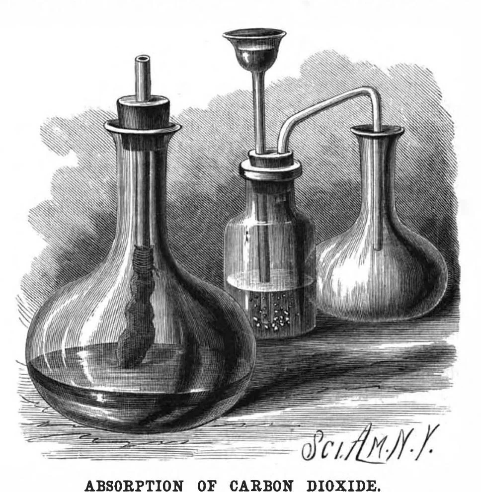 An illustration from Scientific American, Vol. 58, No. 19 (May 1888), 1888, leaf 8