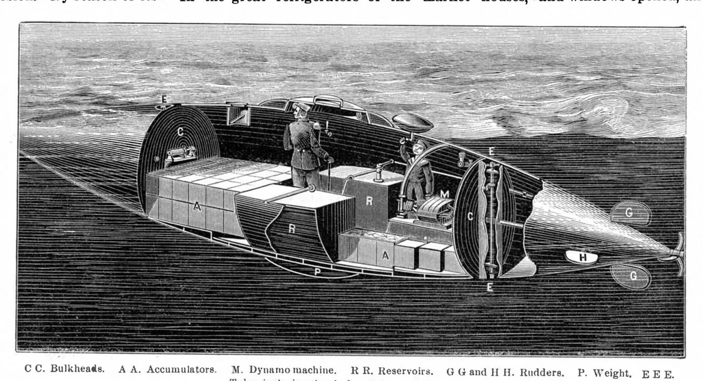 An illustration from Scientific American, Vol. 58, No. 20 (May 1888), 1888, leaf 7