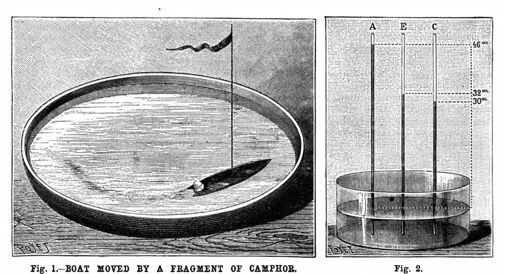 An illustration from Scientific American, Vol. 58, No. 21 (May 1888), 1888, leaf 10
