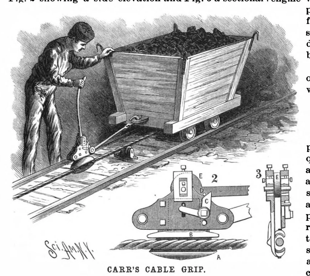 An illustration from Scientific American, Vol. 58, No. 21 (May 1888), 1888, leaf 3