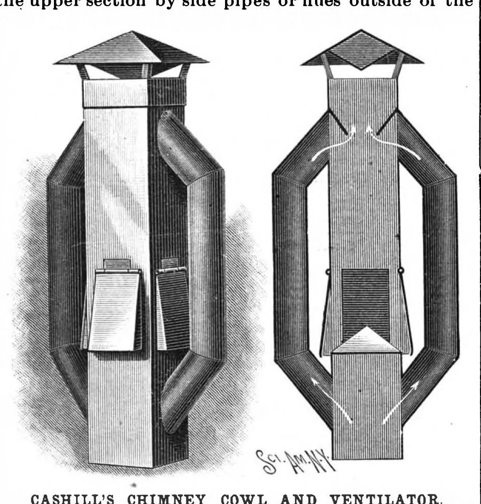 An illustration from Scientific American, Vol. 58, No. 24 (June 1888), 1888, leaf 3