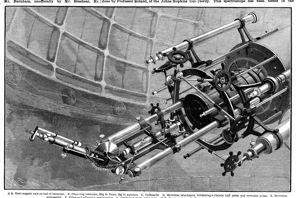 An illustration from Scientific American, Vol. 58, No. 24 (June 1888), 1888, leaf 7