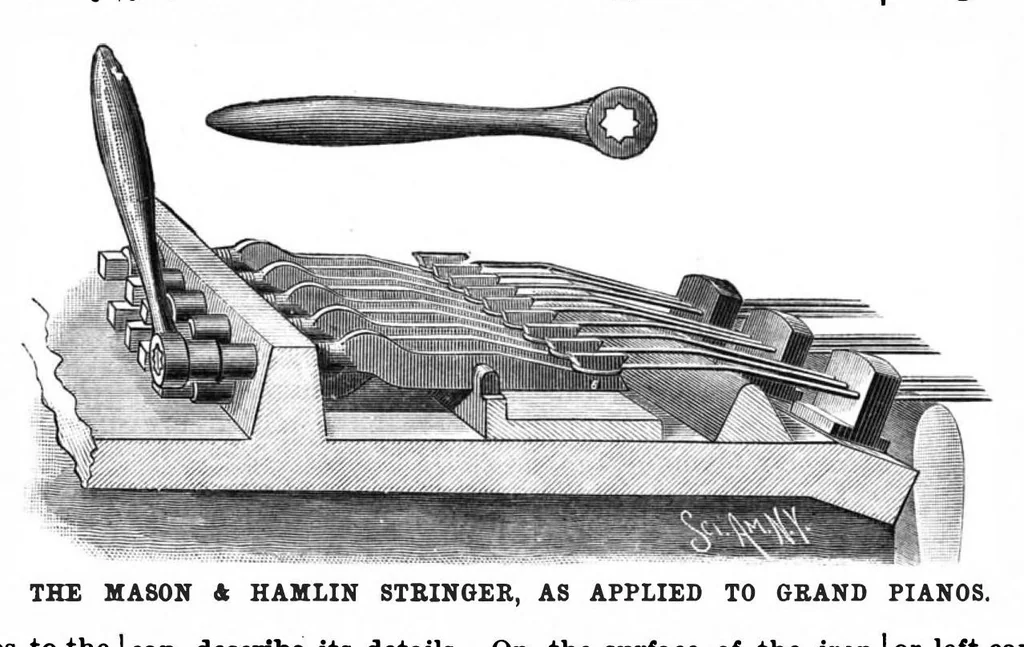 An illustration from Scientific American, Vol. 58, No. 26 (June 1888), 1888, leaf 3