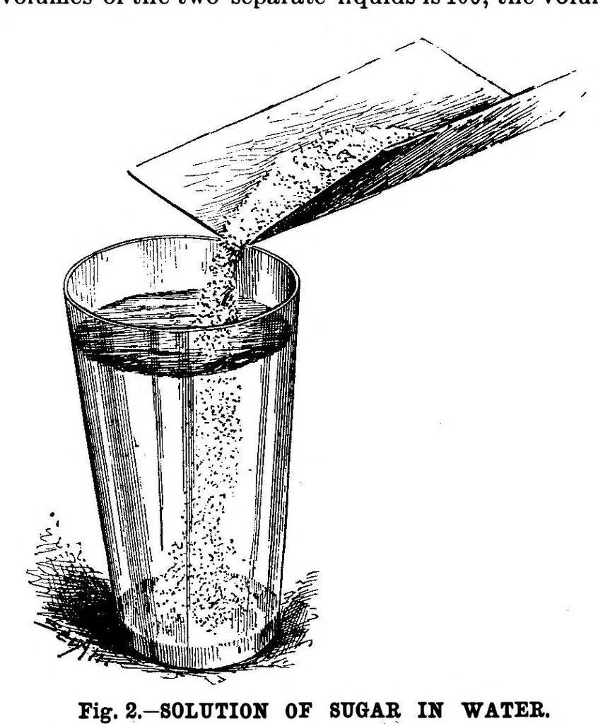 An illustration from Scientific American, Vol. 59, No. 2 (July 1888), 1888, leaf 10