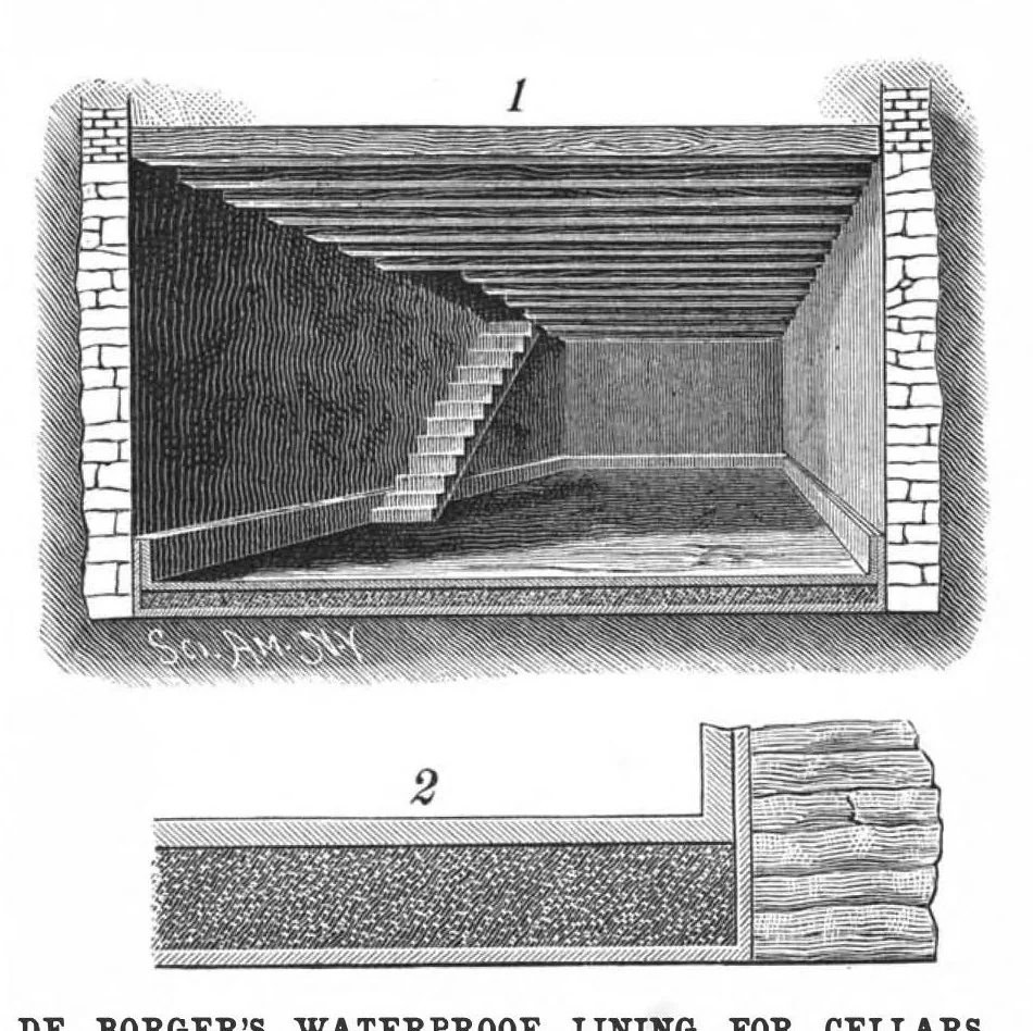 An illustration from Scientific American, Vol. 59, No. 3 (July 1888), 1888, leaf 4