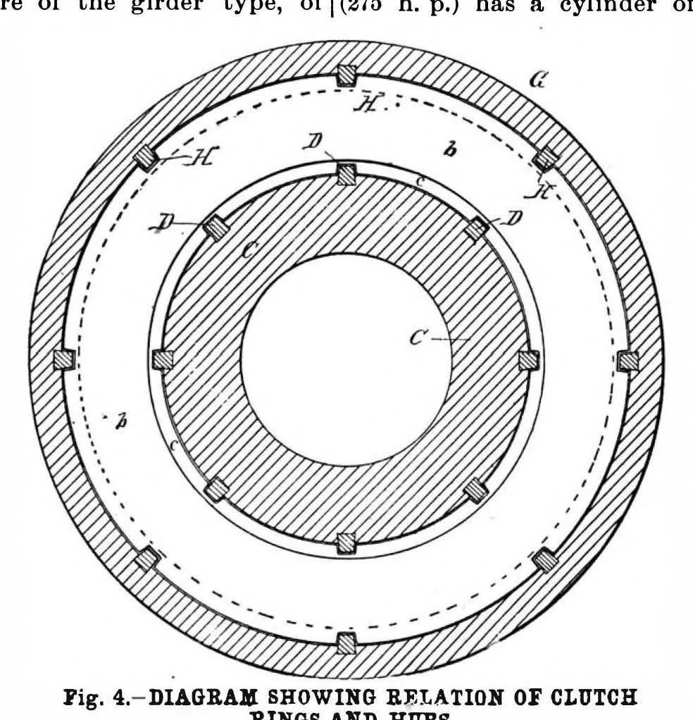 An illustration from Scientific American, Vol. 59, No. 3 (July 1888), 1888, leaf 8