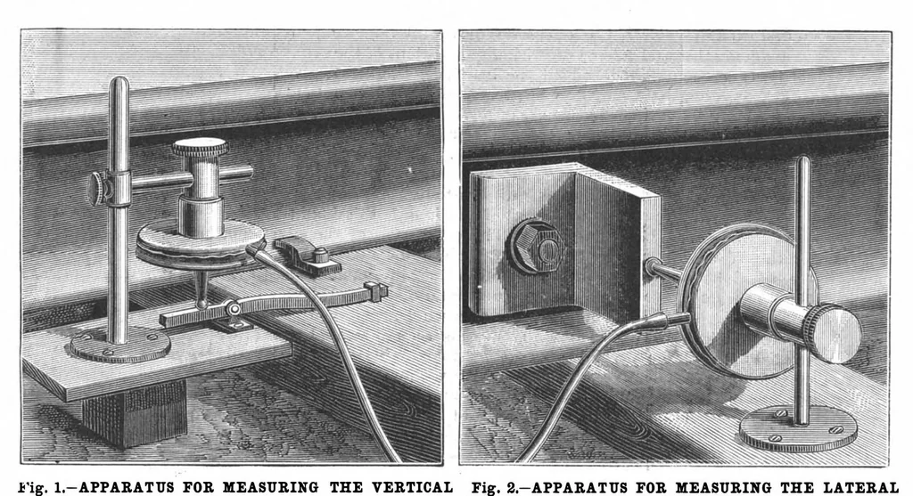 An illustration from Scientific American, Vol. 59, No. 5 (August 1888), 1888, leaf 8