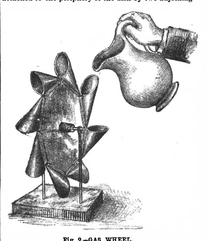 An illustration from Scientific American, Vol. 59, No. 6 (August 1888), 1888, leaf 8
