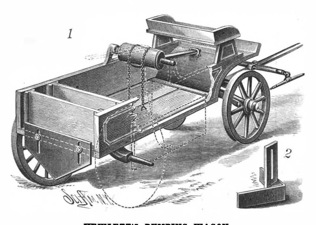 An illustration from Scientific American, Vol. 59, No. 8 (August 1888), 1888, leaf 4