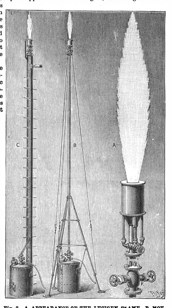 An illustration from Scientific American, Vol. 59, No. 10 (September 1888), 1888, leaf 4