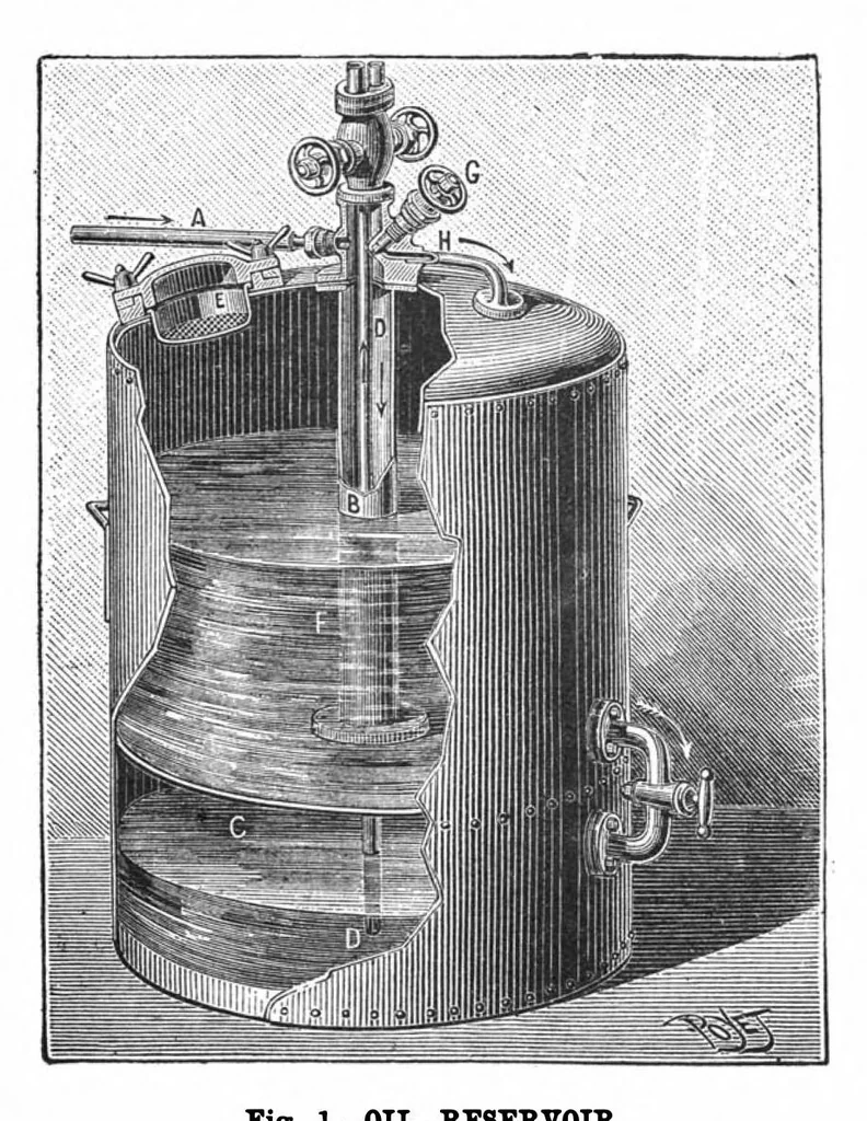 An illustration from Scientific American, Vol. 59, No. 10 (September 1888), 1888, leaf 4