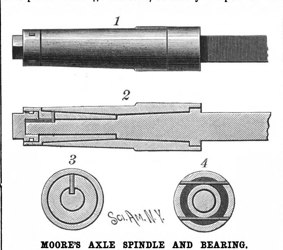 An illustration from Scientific American, Vol. 59, No. 11 (September 1888), 1888, leaf 4