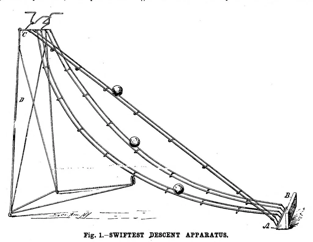 An illustration from Scientific American, Vol. 59, No. 12 (September 1888), 1888, leaf 10