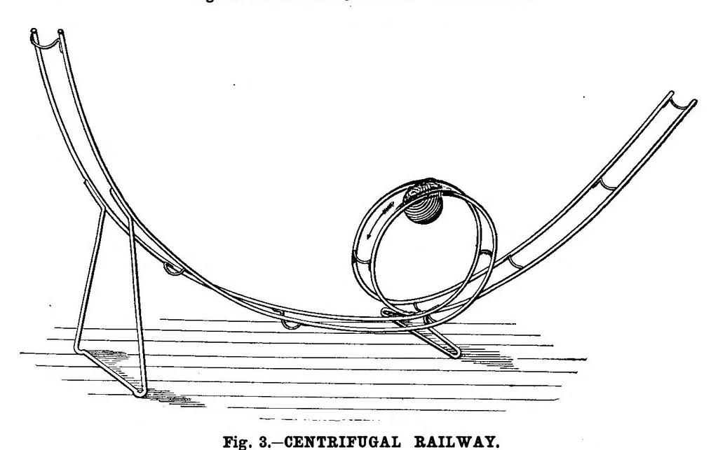 An illustration from Scientific American, Vol. 59, No. 12 (September 1888), 1888, leaf 10
