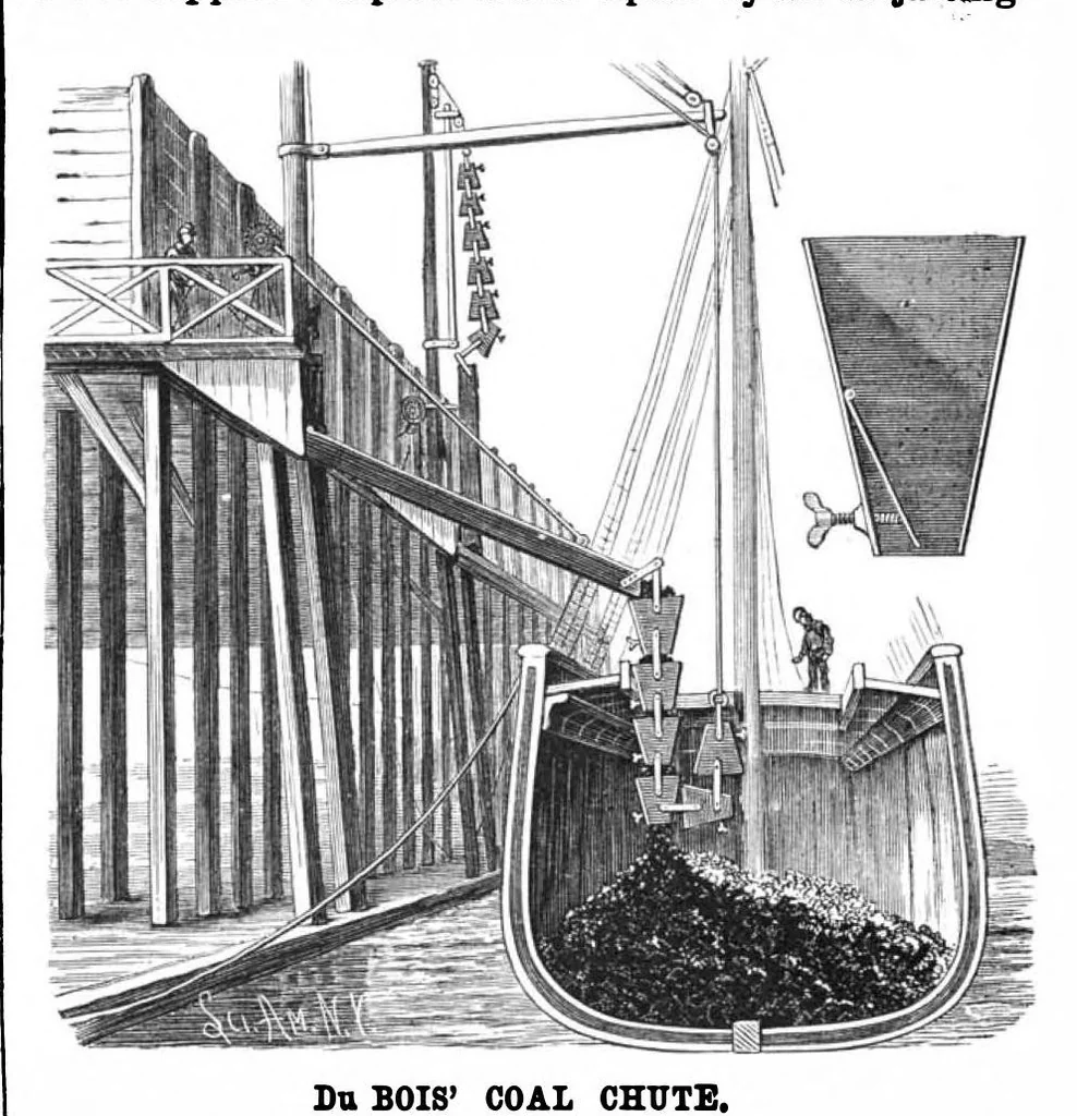 An illustration from Scientific American, Vol. 59, No. 12 (September 1888), 1888, leaf 4