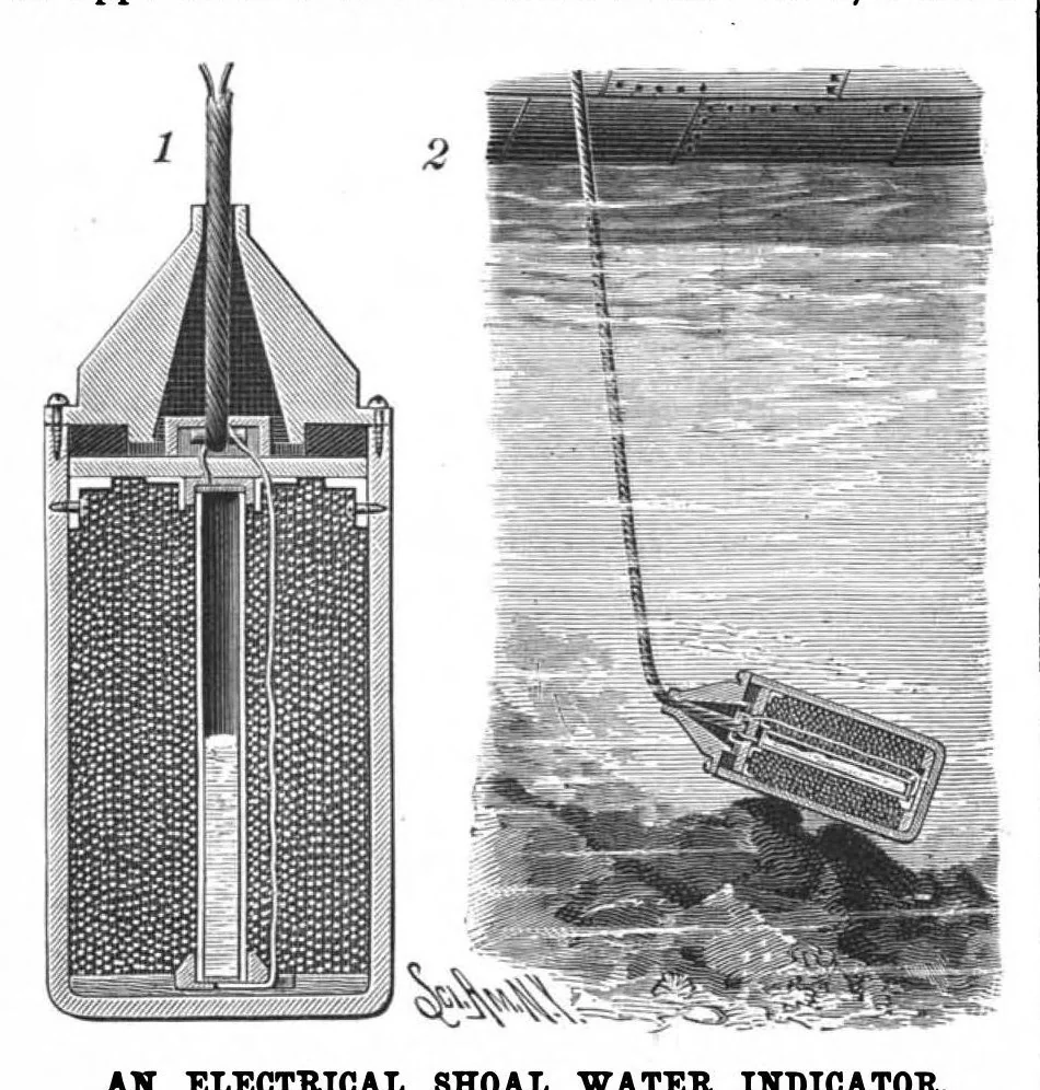 An illustration from Scientific American, Vol. 59, No. 12 (September 1888), 1888, leaf 4