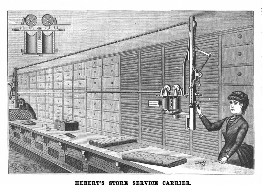 An illustration from Scientific American, Vol. 59, No. 12 (September 1888), 1888, leaf 5