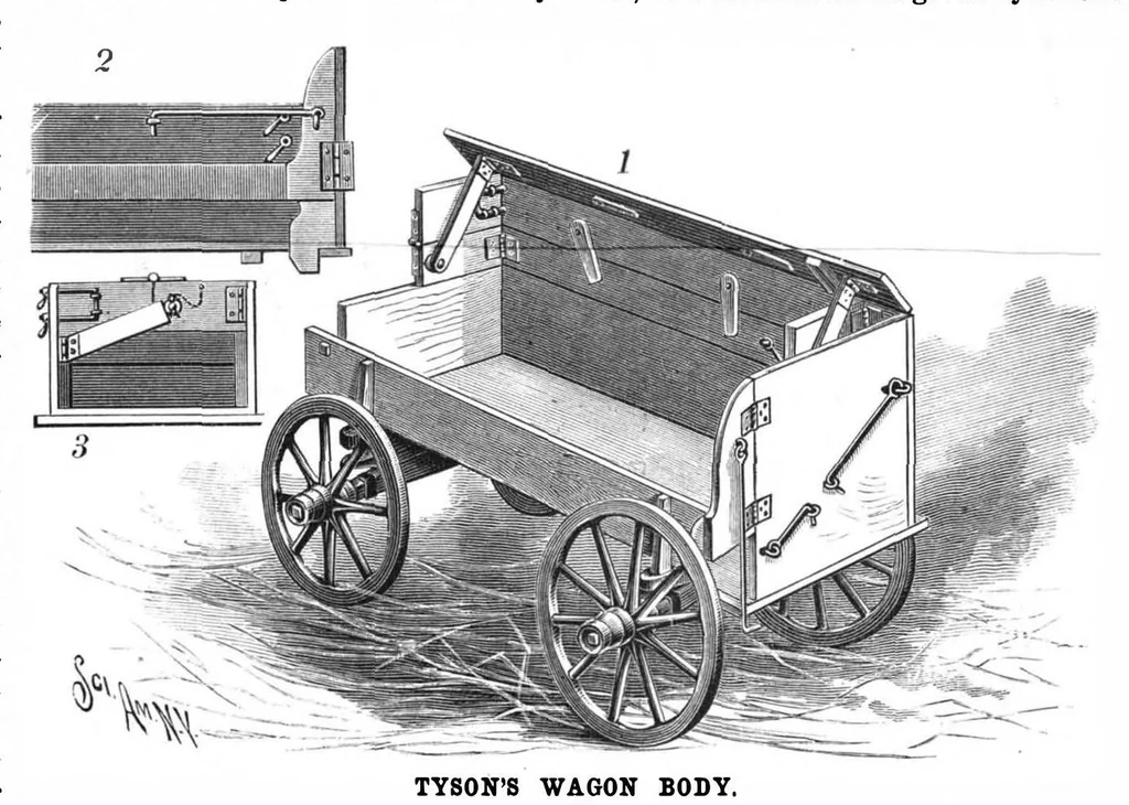 An illustration from Scientific American, Vol. 59, No. 16 (October 1888), 1888, leaf 4