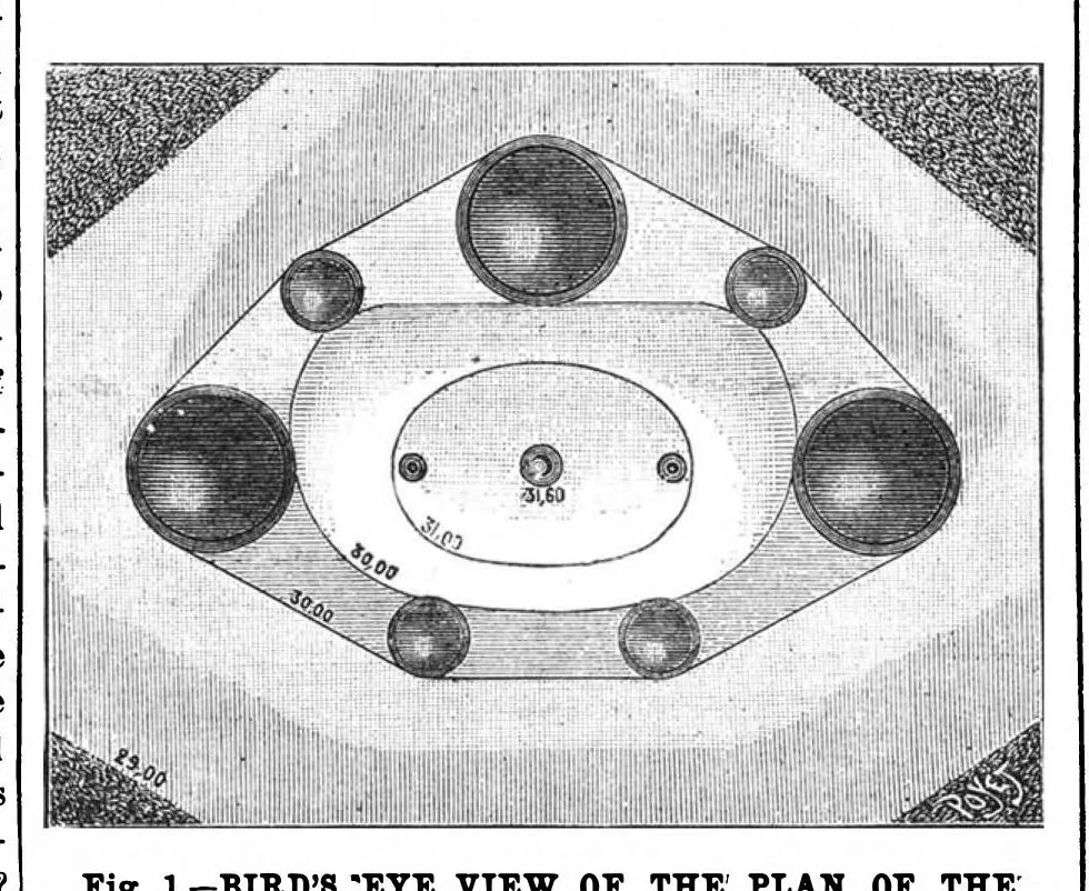 An illustration from Scientific American, Vol. 59, No. 16 (October 1888), 1888, leaf 7