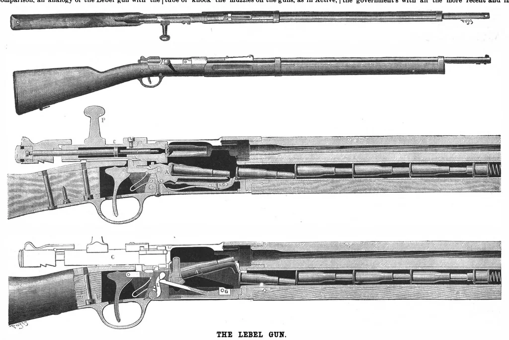 An illustration from Scientific American, Vol. 59, No. 17 (October 1888), 1888, leaf 4