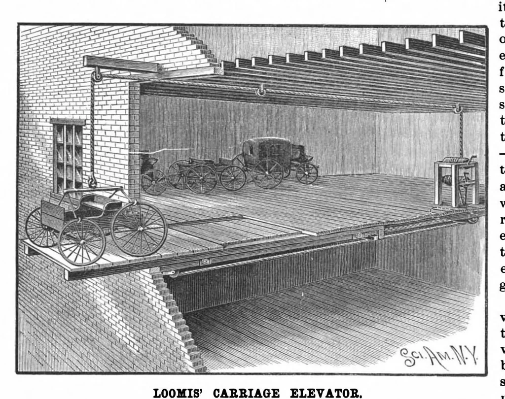An illustration from Scientific American, Vol. 59, No. 17 (October 1888), 1888, leaf 7