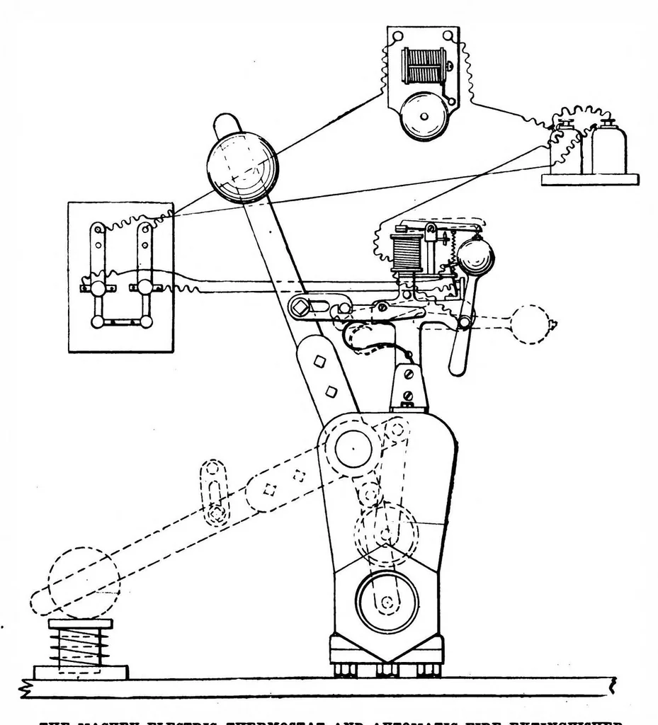 An illustration from Scientific American, Vol. 59, No. 18 (November 1888), 1888, leaf 3