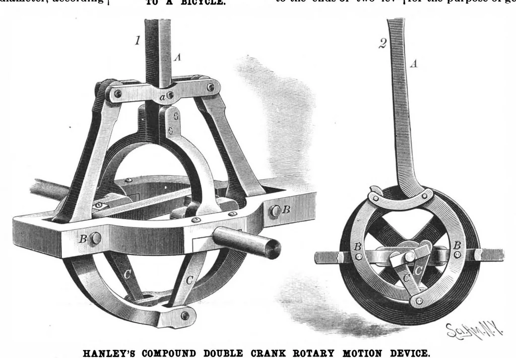 An illustration from Scientific American, Vol. 59, No. 18 (November 1888), 1888, leaf 3