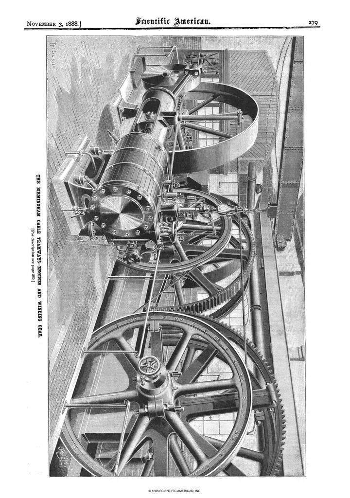 An illustration from Scientific American, Vol. 59, No. 18 (November 1888), 1888, leaf 8