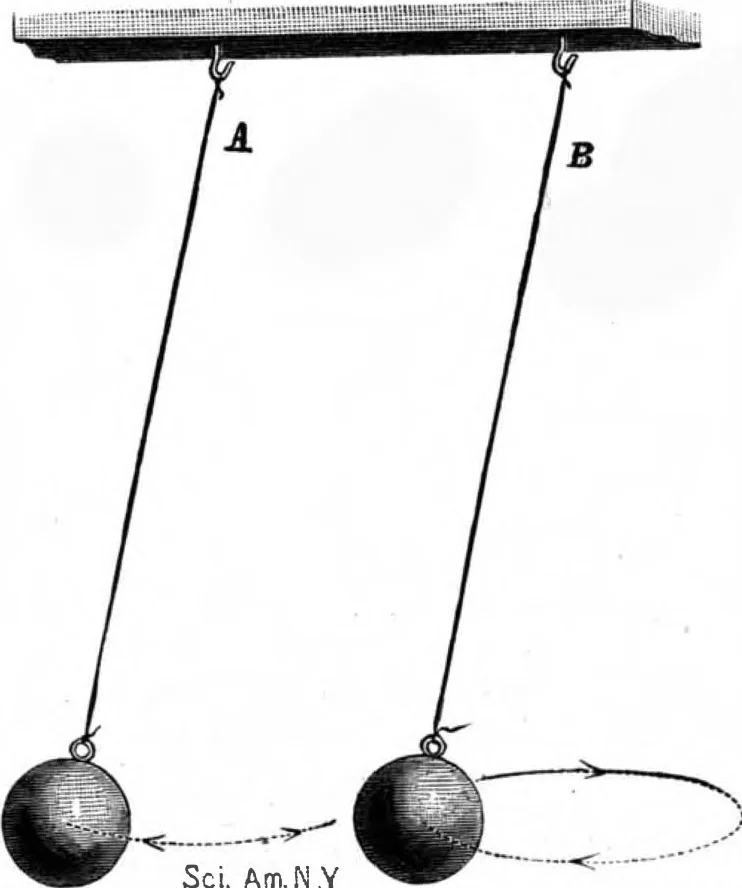 An illustration from Scientific American, Vol. 59, No. 23 (December 1888), 1888, leaf 8