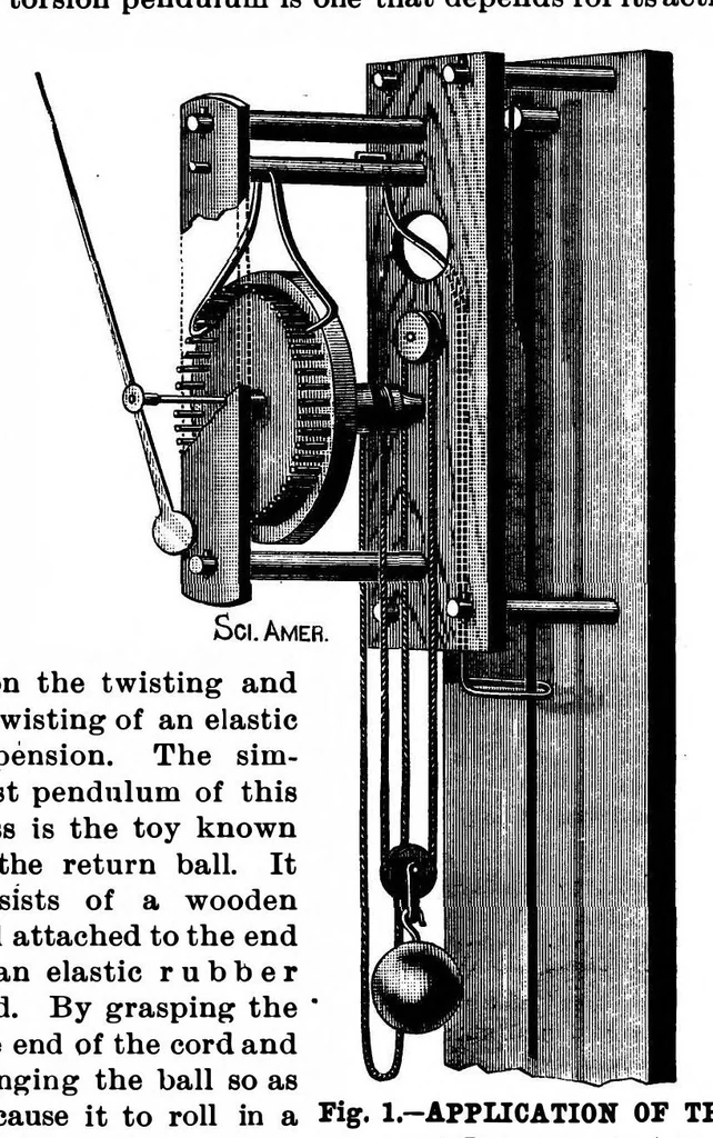 An illustration from Scientific American, Vol. 59, No. 24 (December 1888), 1888, leaf 10