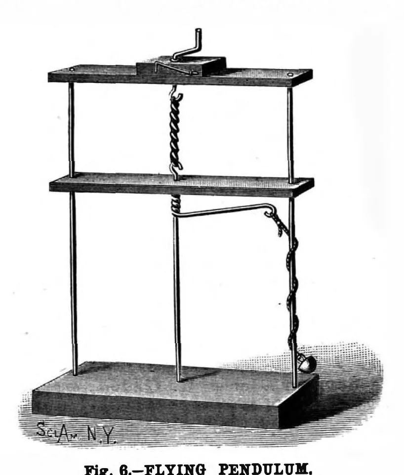 An illustration from Scientific American, Vol. 59, No. 24 (December 1888), 1888, leaf 10