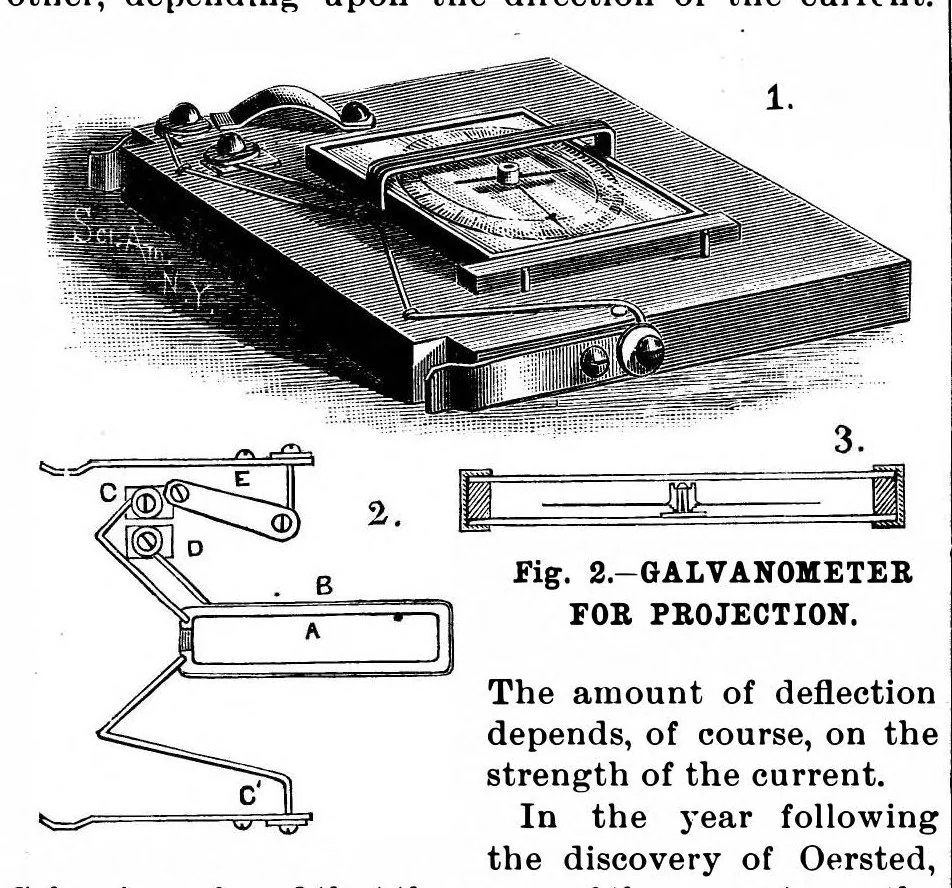 An illustration from Scientific American, Vol. 59, No. 25 (December 1888), 1888, leaf 3