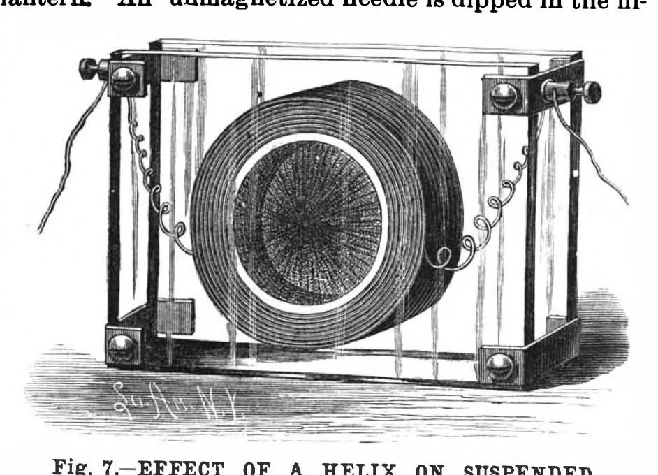 An illustration from Scientific American, Vol. 60, No. 1 (January 1889), 1889, leaf 8