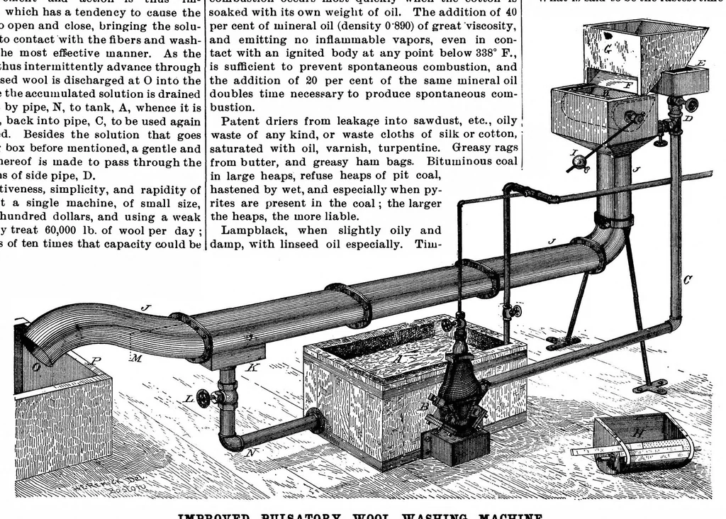 An illustration from Scientific American, Vol. 60, No. 3 (January 1889), 1889, leaf 4