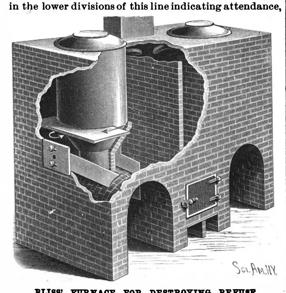 An illustration from Scientific American, Vol. 60, No. 5 (February 1889), 1889, leaf 3