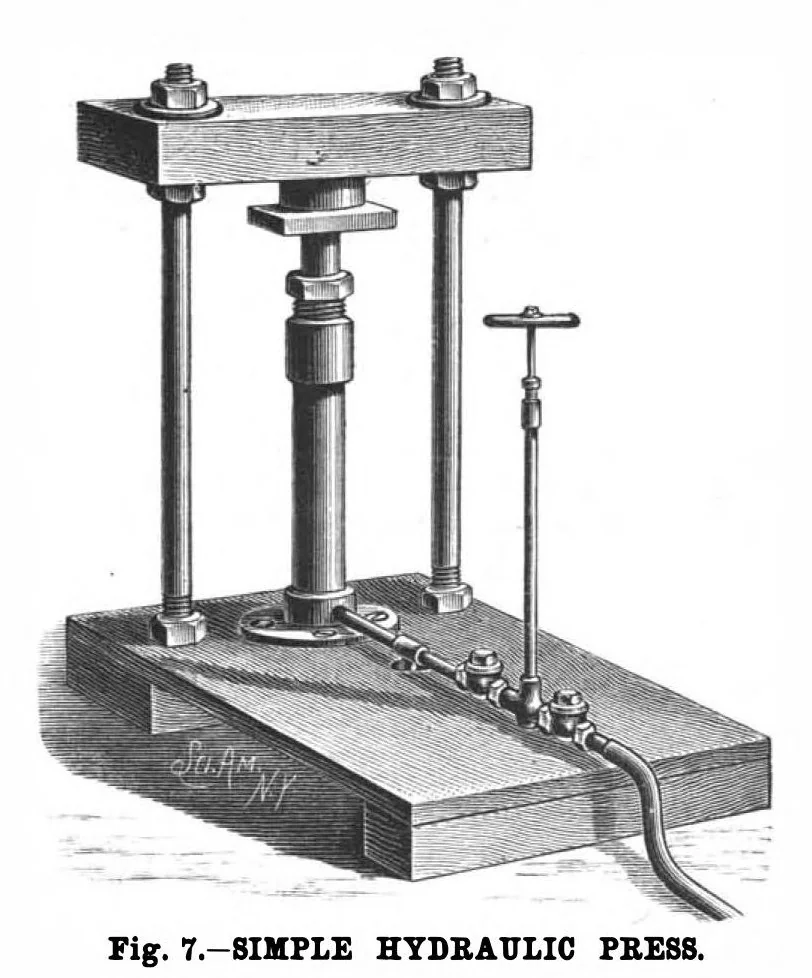 An illustration from Scientific American, Vol. 60, No. 5 (February 1889), 1889, leaf 8