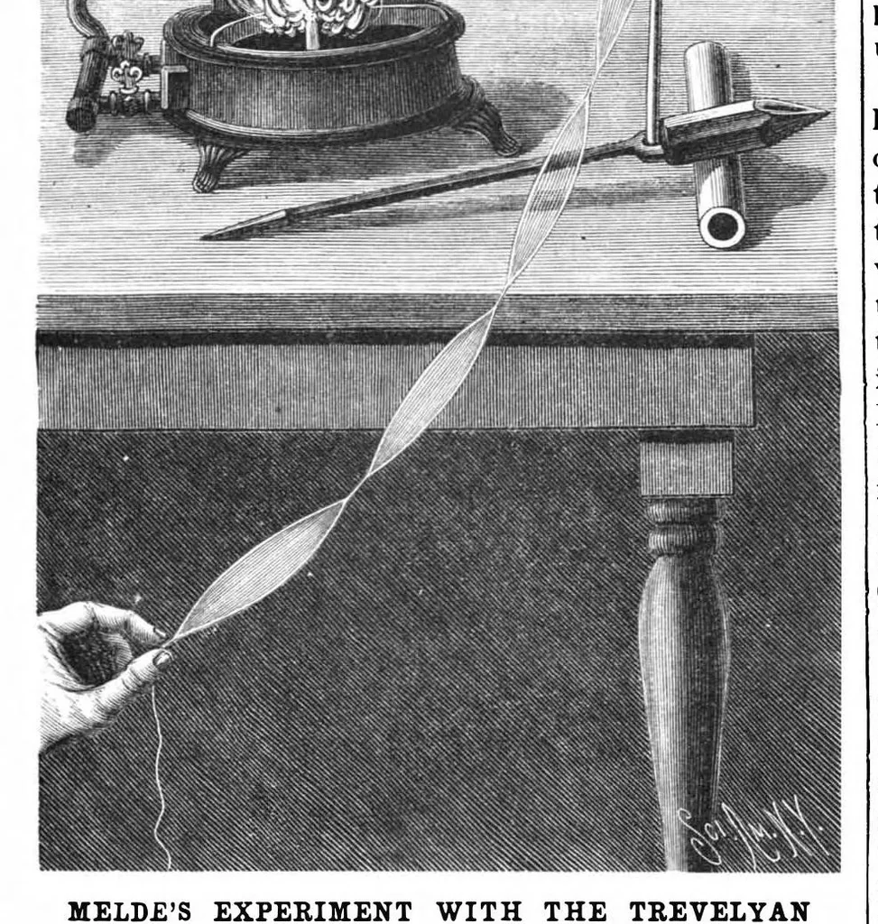 An illustration from Scientific American, Vol. 60, No. 9 (March 1889), 1889, leaf 8