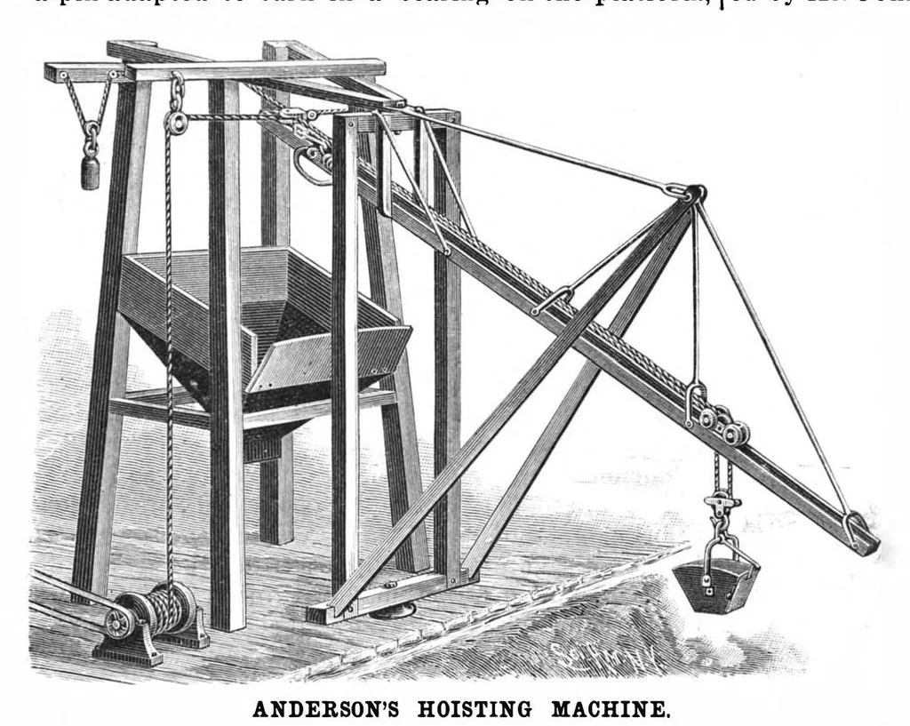 An illustration from Scientific American, Vol. 60, No. 10 (March 1889), 1889, leaf 3