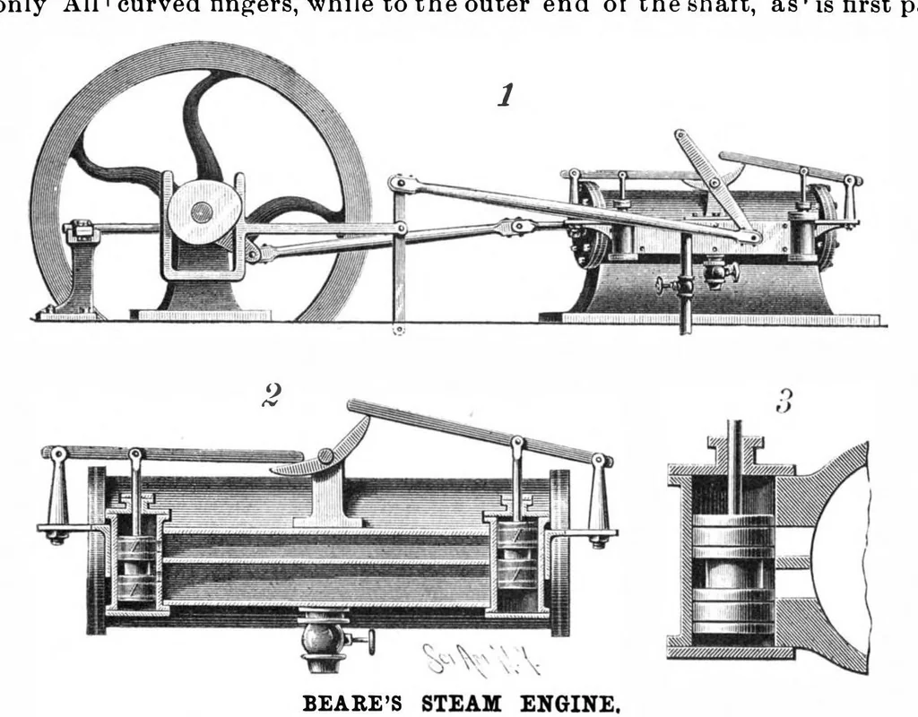 An illustration from Scientific American, Vol. 60, No. 10 (March 1889), 1889, leaf 5